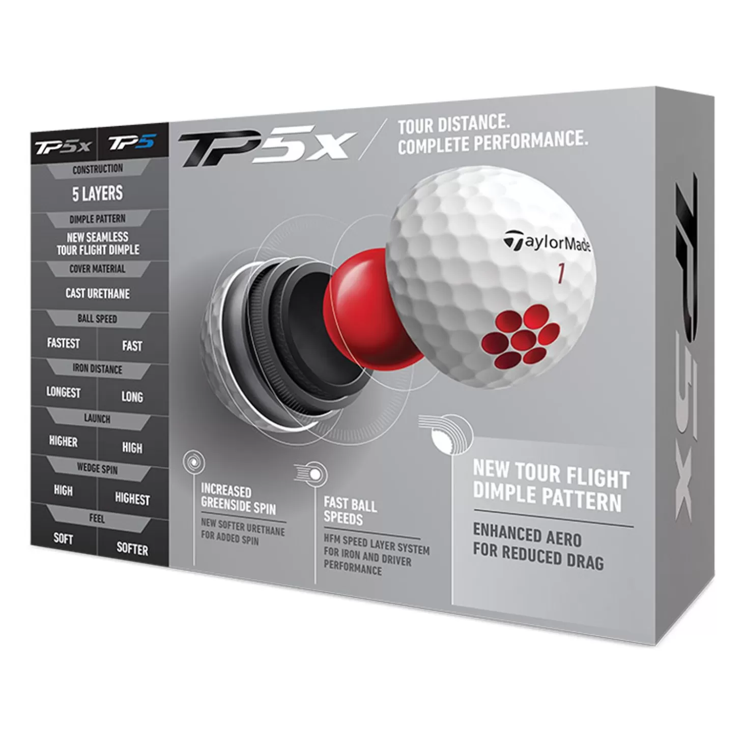 TaylorMade Tp5 X Online